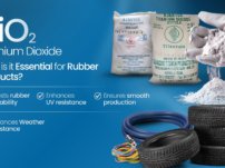 Why Titanium Dioxide (TiO₂) is More Than Just a Pigment in Rubber