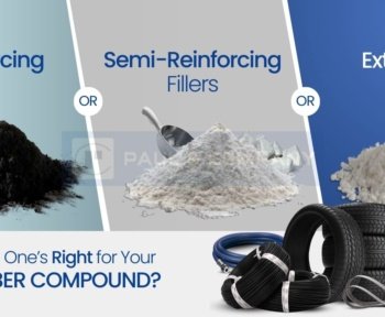 Choosing the Right Filler